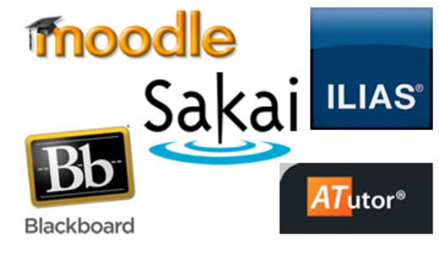 Learning Management Systems