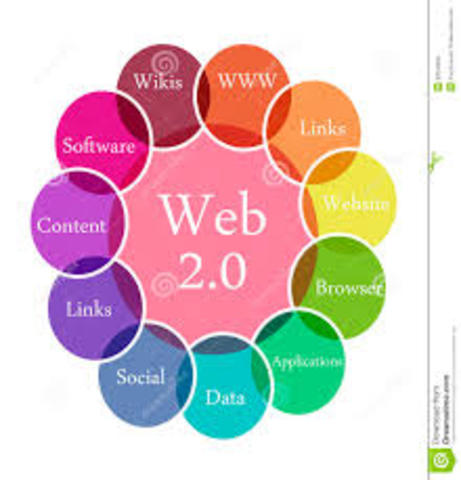 Web 2.0 - Social media