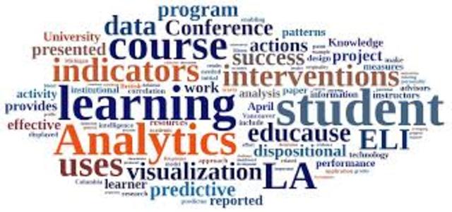 Learning Analytics