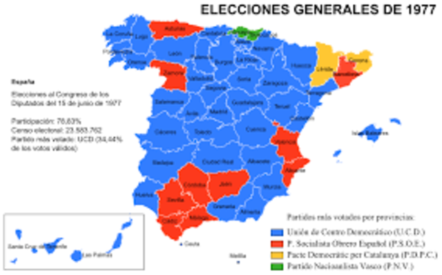 Elecciones Generales de 1977