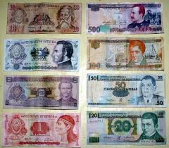 Honduras is Denied Develpoment Money