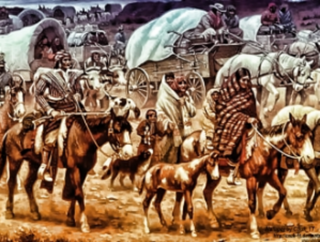 Trail of Tears
