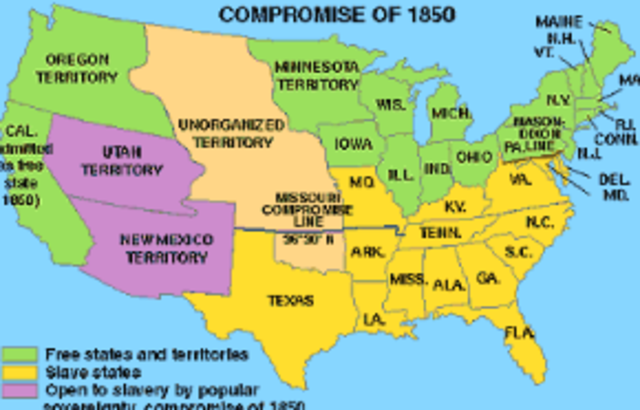 Compromise of 1850