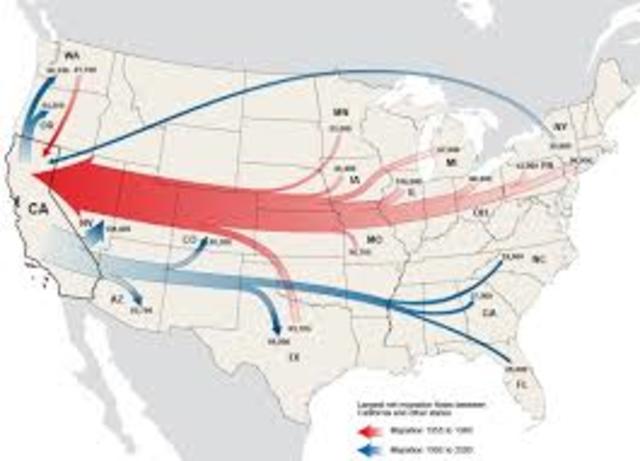 Rust Belt vs Sun Belt