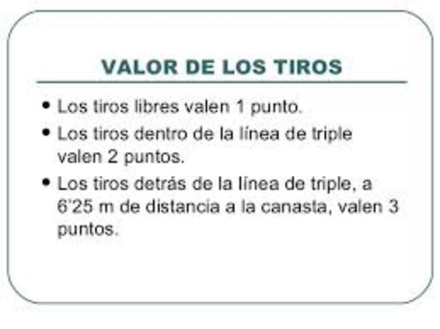 ¿CUÁL ES EL VALOR DE LOS PUNTOS EN EL BASQUETBOL?