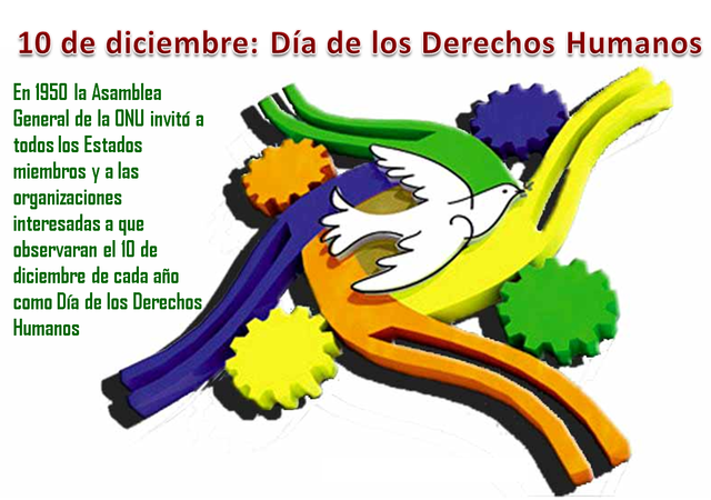 los derecho humanos y su reconocimiento