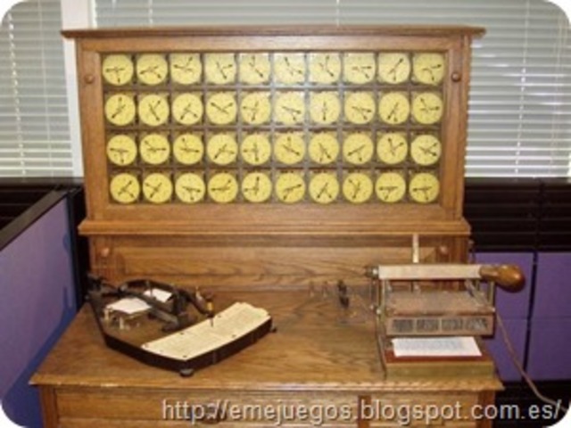 Máquina tabuladora de Hollerith