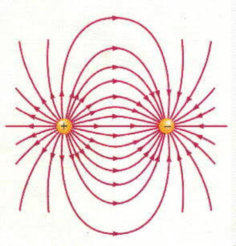 Línea de fuerza eléctrica