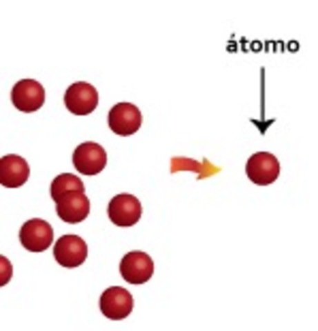 PRIMERA TEORIA ATÓMICA