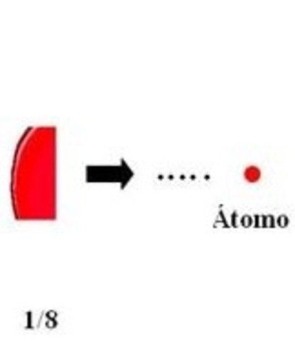 Primera Teoría Del Átomo (Demócrito)