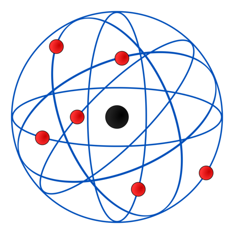 Modelo atomico de Rutherford