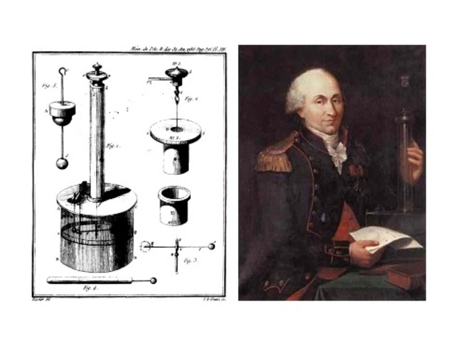 HISTORIA DE LA ELECTRICIDAD