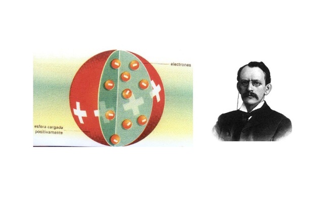 DESCUBRIMIENTO DEL ELECTRÓN