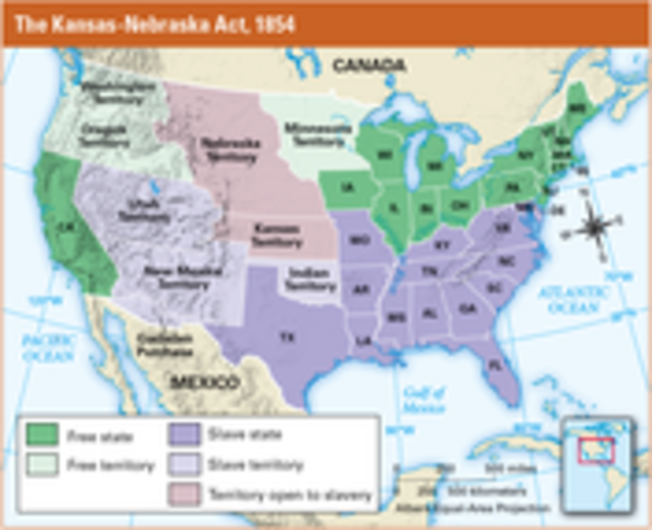 Kansas-Nebraska Act
