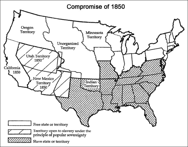 The Compromise of 1850