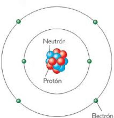 Bohr