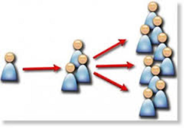 An epidemic of smallpox, brought by Europeans, kills many Native Americans on the New England coast