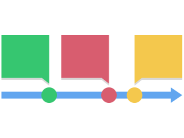 Now, March 30th, 2017 13, almost 14.