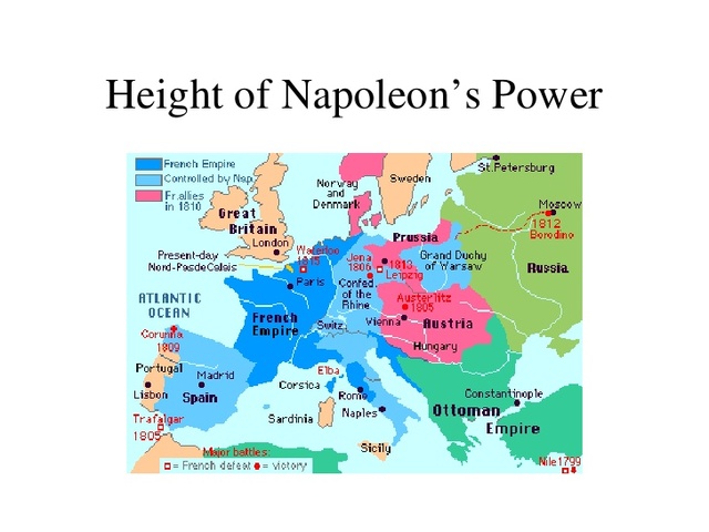 Napoleonic Control
