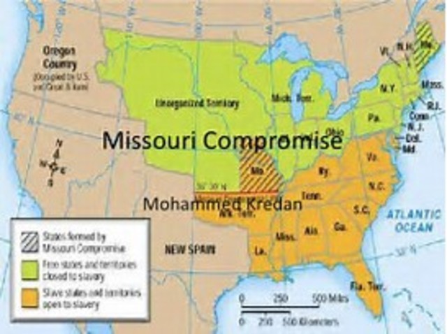 The Missouri Compromise in 1820 of March 3rd
