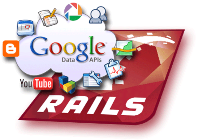 Ruby On Rails