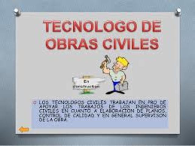 Mi Ingreso a la Universidad 13 agosto 2016