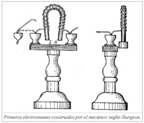 El primer electroimán