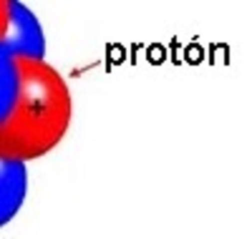 DESCUBRIMIENTO DEL NEUTRÓN