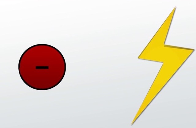 Descubrimiento electron