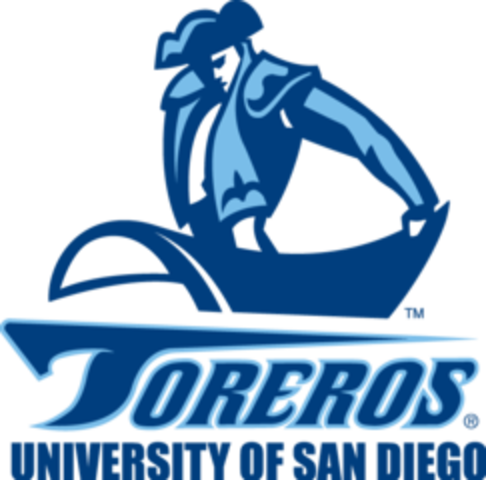 San Diego Basketball Point Shaving Nets $120,000