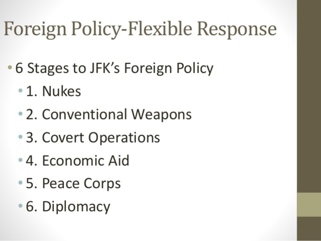 Flexible response policy