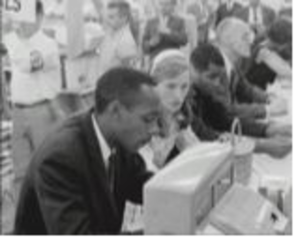 First Lunch Counter Sit-In