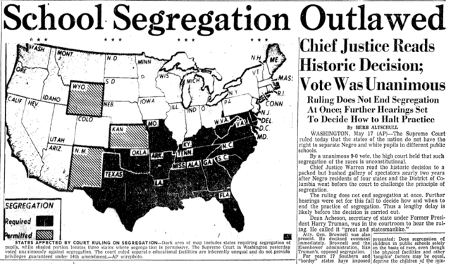 Brown v. Board of Education Ruling