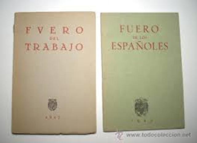 Medida más importante durante la evolución poítica