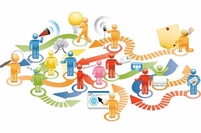 Esame di Comunicazione delle organizzazioni complesse