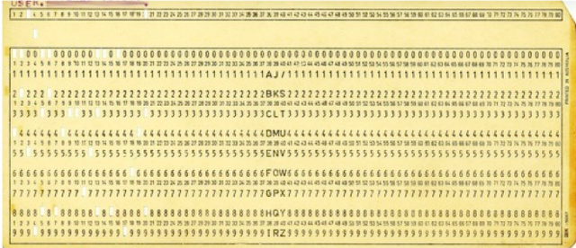 Codificación de las tarjetas perforadoras
