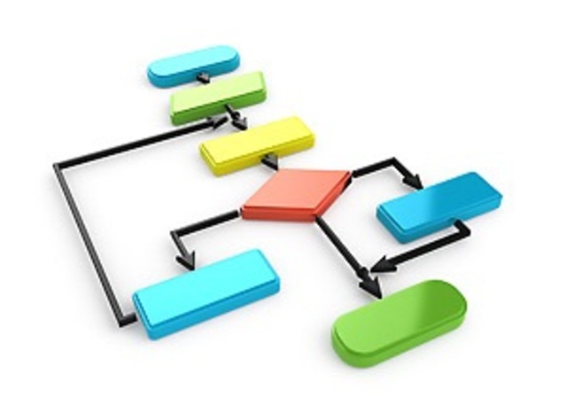 Lenguaje para algoritmos