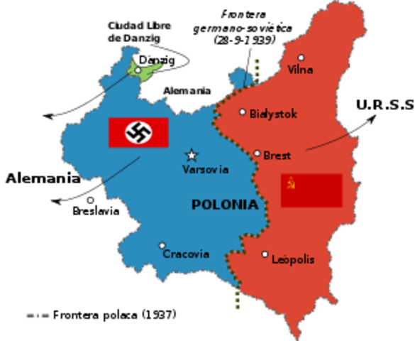 War with Poland