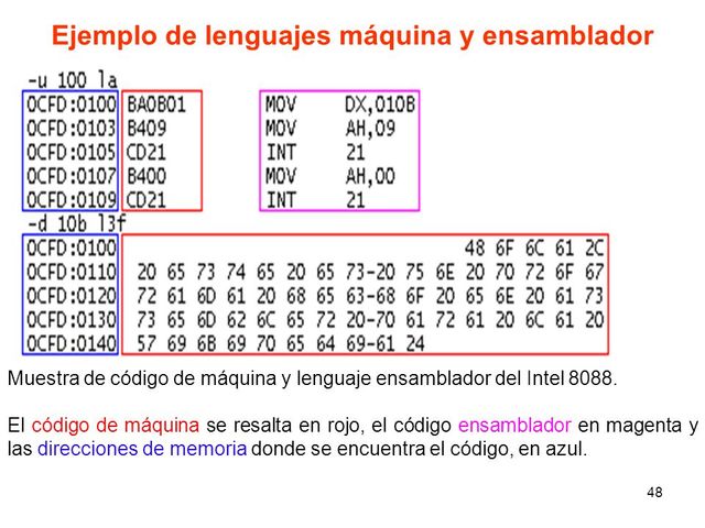Desarrollo de los primeros lenguajes ensambladores y nacimiento del lenguaje Fortran
