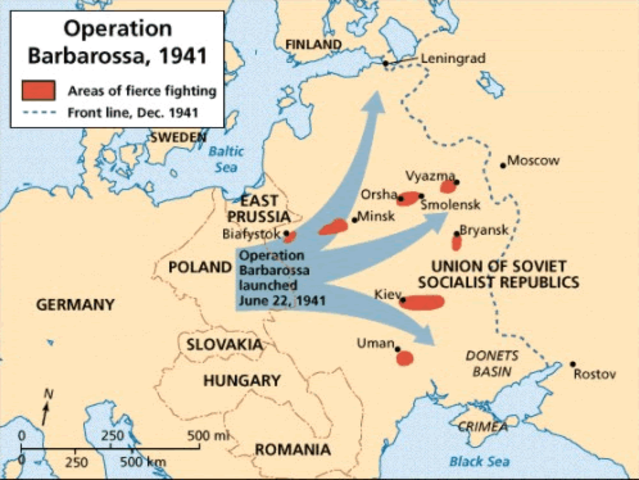 Germany invades the USSR
