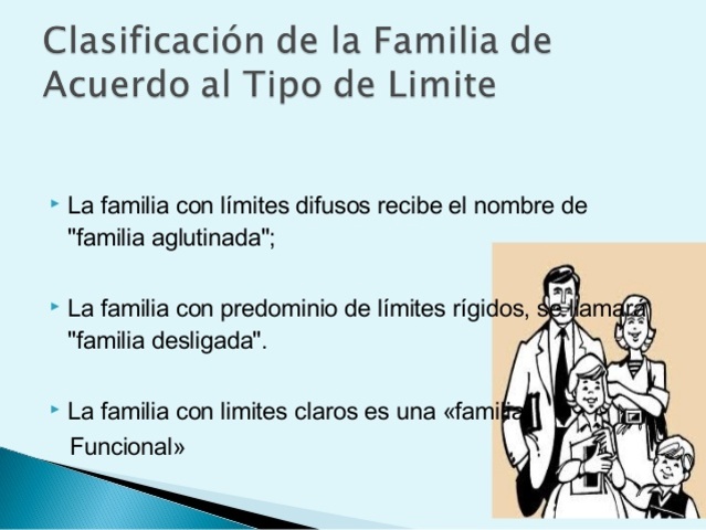 ha definido tres tipos de límites: