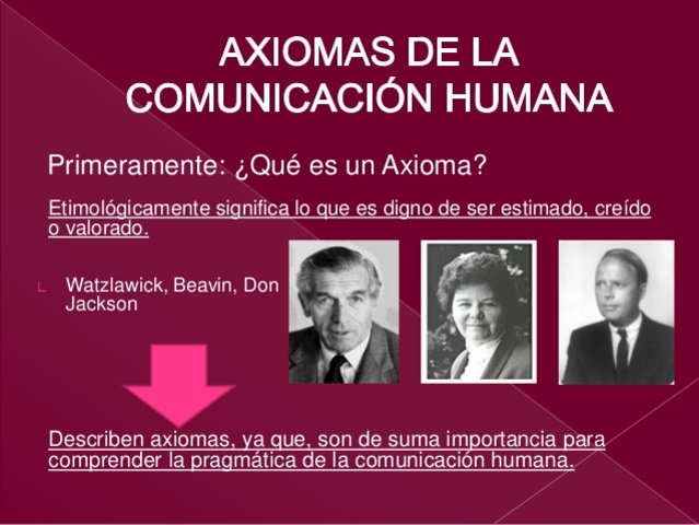 Watzlawick, Beavin y Jackson