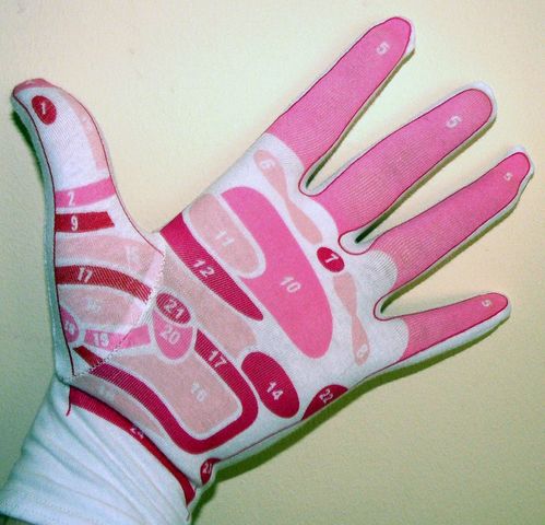 Рефлексология (психология)