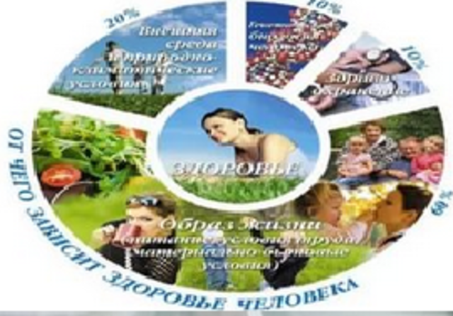 Э. Г. Уильямсоном и его коллегами разработан консультант-центрированный трейт-факторный подход к работе с учащимися и безработными. Это первая теория консультирования, часто называемая Миннесотской точкой зрения.