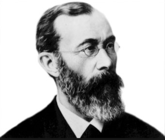 Wilhlelm Wundt