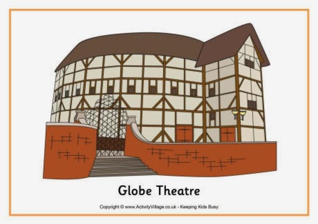 Teatro The Globe