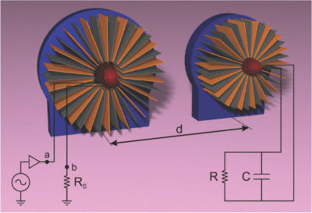 Transmisión inalambrica de mediana distancia