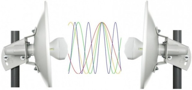 Transmision inalambrica de Gran Distancia