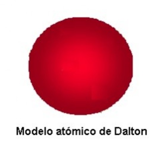 DALTON