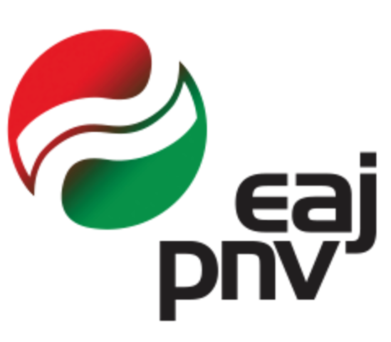 División del partido nacionalista